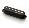 EMG-S2