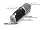 APOGEE MiC 96k
