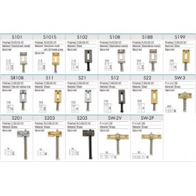 Gotoh S - 12  Saddle set